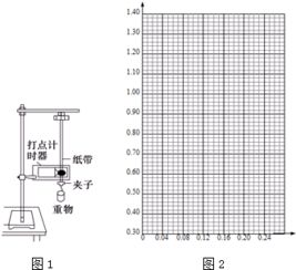 基于打點計時器紙帶測量重力加速度的實驗分析