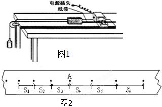 小車運動性質(zhì)分析與判斷